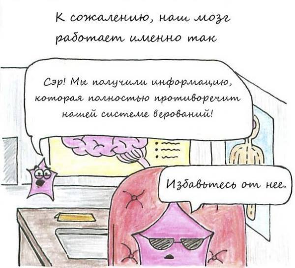Brain